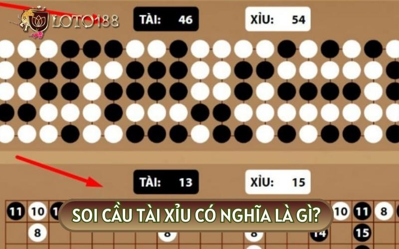 Các CÁCH SOI CẦU TÀI XỈU chính là kỹ thuật tăng khả năng thắng nhanh nhất