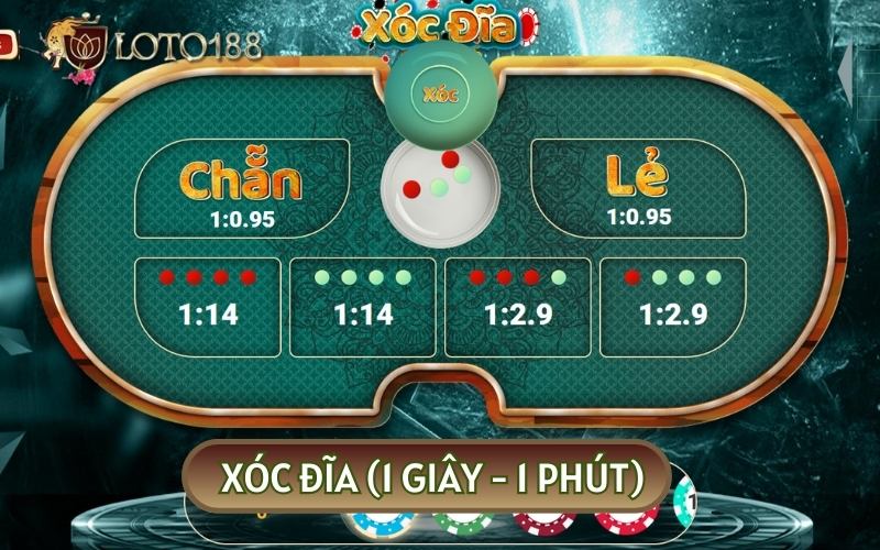 Xóc đĩa LOTO188 mang đến hai phiên bản đổi thưởng thú vị