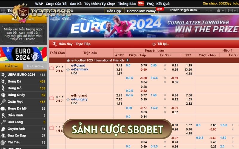 SBOBET là sảnh cược hiện đại, đã quá quen thuộc với bet thủ tại Việt Nam