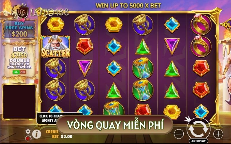 Vòng quay miễn phí là một tính năng thú vị giúp bạn tăng cơ hội chiến thắng